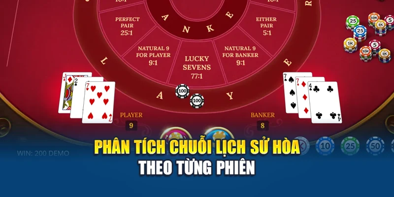 Cửa Hòa Trong Baccarat - Chiến Lược Không Dành Cho Số Đông 2 Phân tích chuỗi lịch sử hòa theo từng phiên